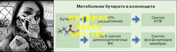 гашишное масло Корсаков